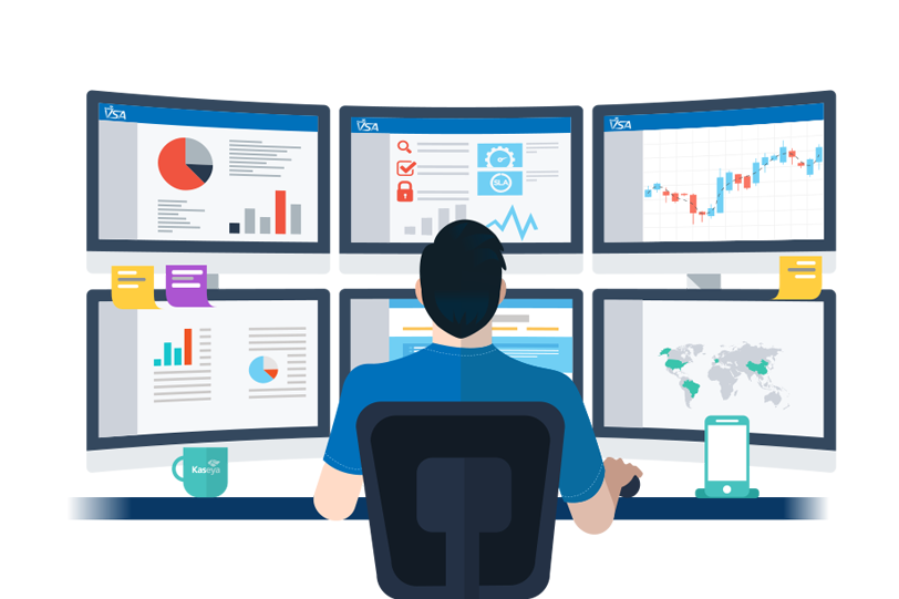 Managed IT Services